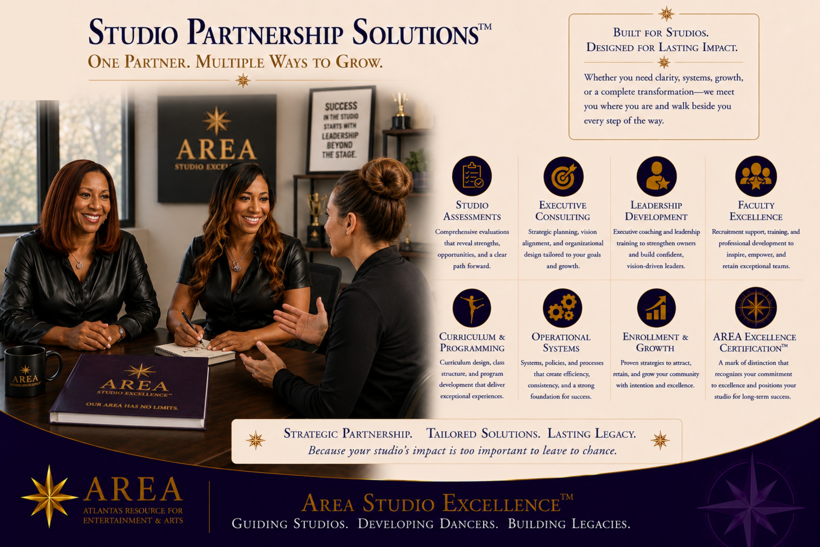 Studio Partnership Solutions — one partner, multiple ways to grow