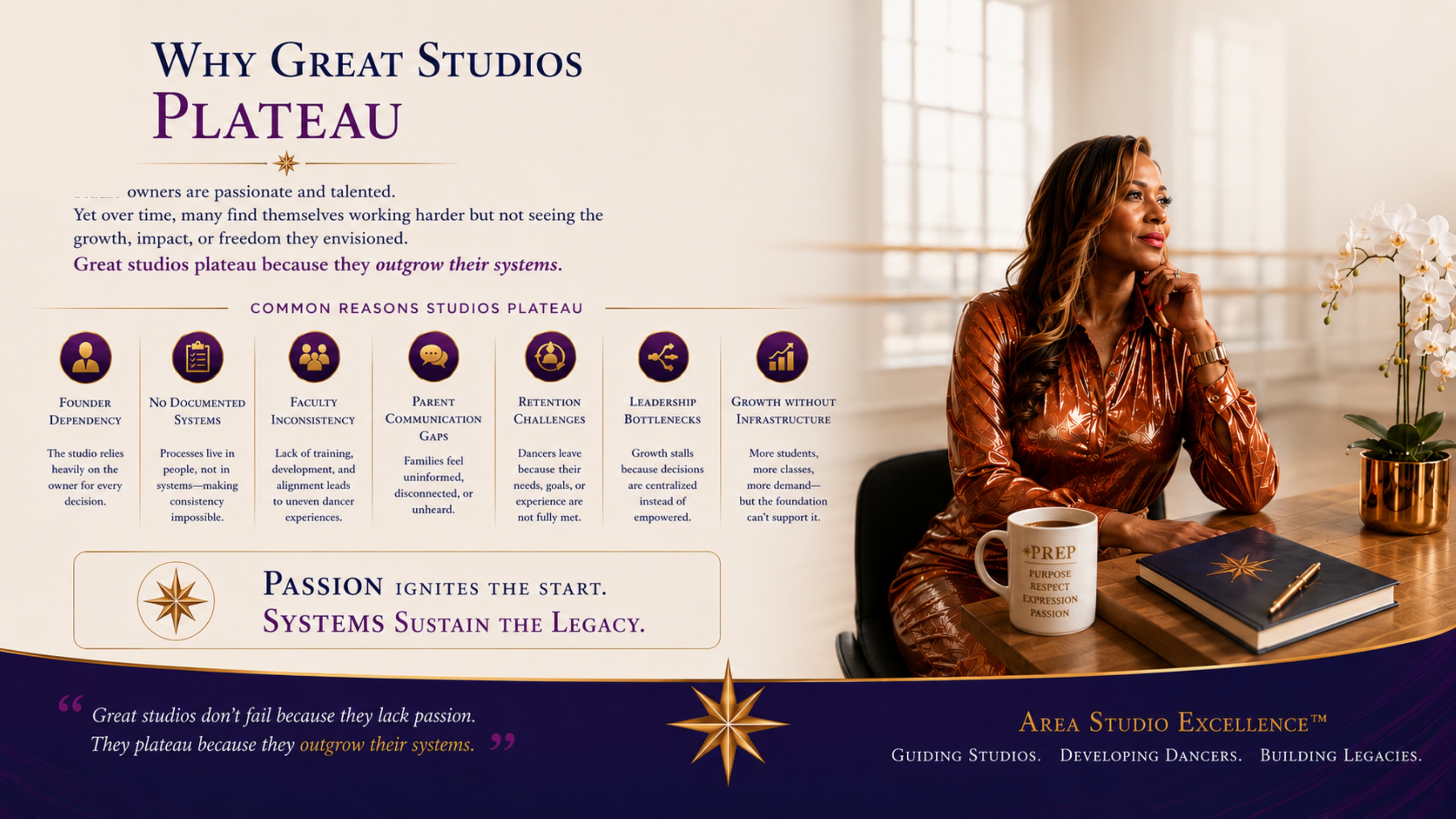 Why Great Studios Plateau — common reasons studios plateau